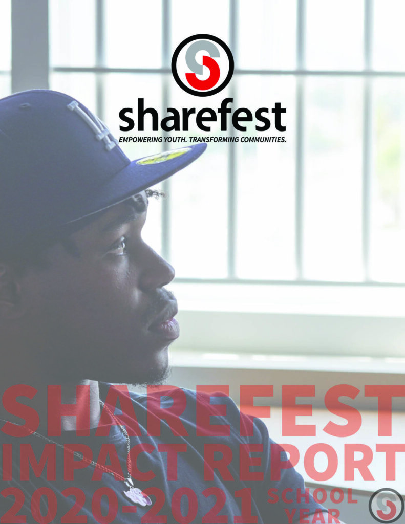 Give Now Sharefest